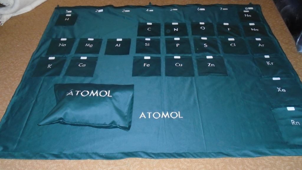 AtoMol csomag képe
